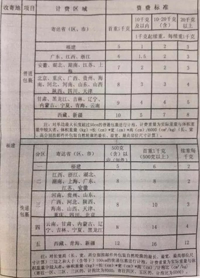 信息技术行业的风云变幻：上海百重信息的创新之路