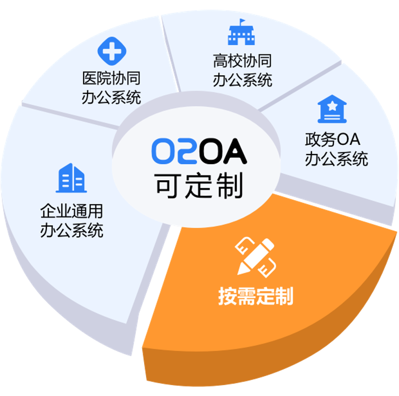 移动APP开发：把握未来趋势