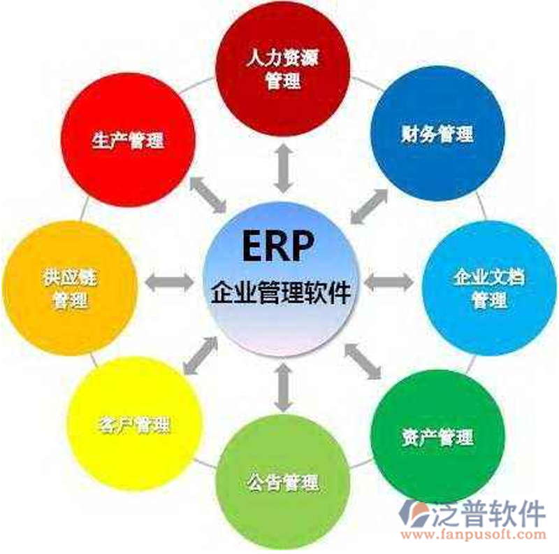 移动APP开发：数字化转型的加速器
