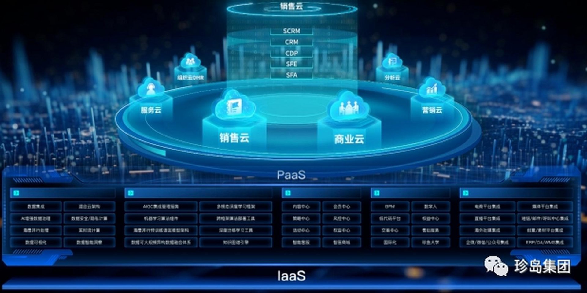 百重信息技术